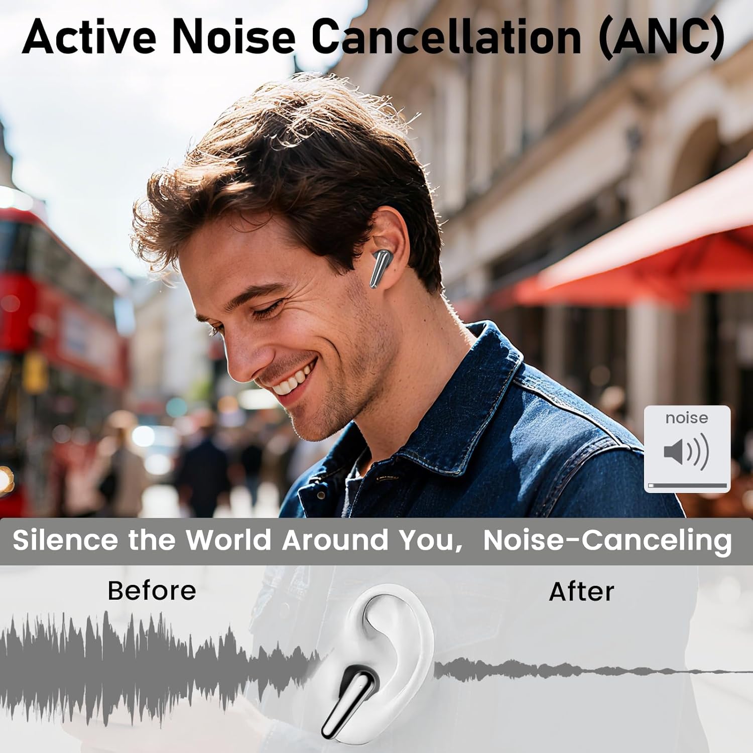 Active Noise Cancelling Earbuds,-42dB Hybrid ANC,Dual Pairing,60-Hour Playtime,IPX5 Water Resistant, Bluetooth 6.0 - Image 4