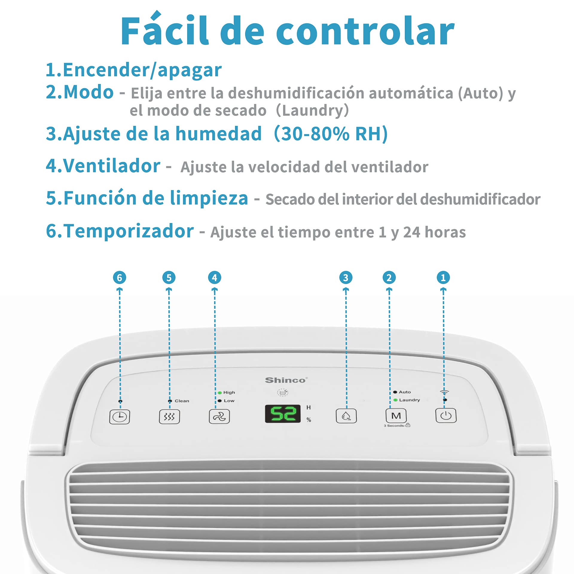 SHINCO WIFI Deshumidificador Portátil 30L/Día, Purificador de Aire, Filtro de Carbón Activado, Temporizador de 24 Horas, Drenaje Continuo, Función de Secado, Blanco