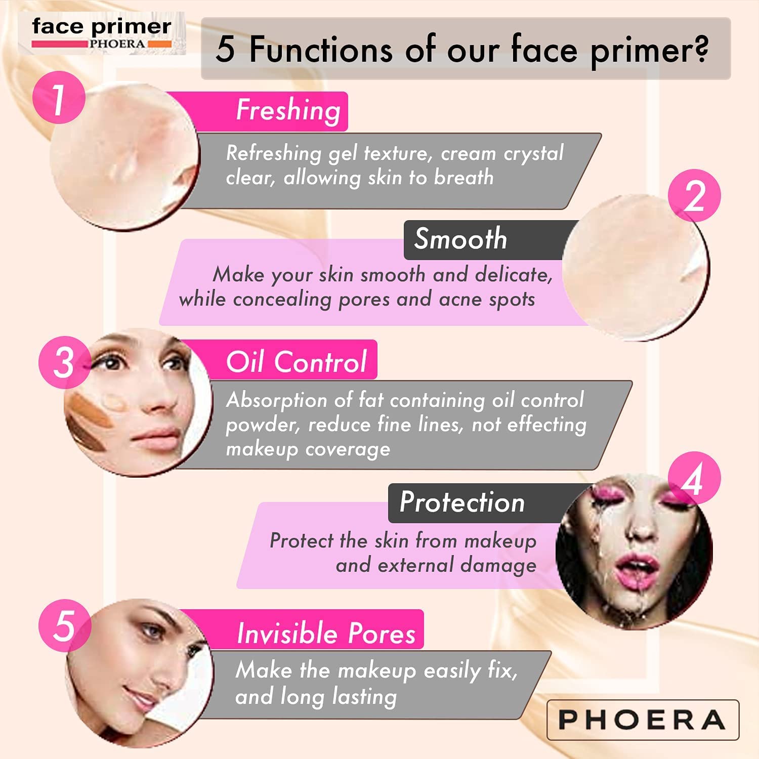 Phoera Foundation Full Coverage Make-up-Set – enthält Buff Beige & Sand 30 ml Matte Foundation, 6 ml Gesichtsprimer und flüssiger Foundation-Pinsel für einfache Anwendung