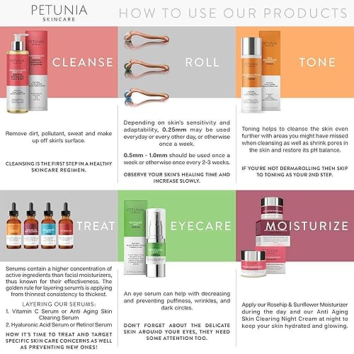 Miniatura 4 de Anti-Aging Skin Clearing Vitamin C Plus Serum  Active 2.5% Retinol, Vit C 20% , MSM, Salicylic Acid  Acne Treatment And Collagen Booster For Fine