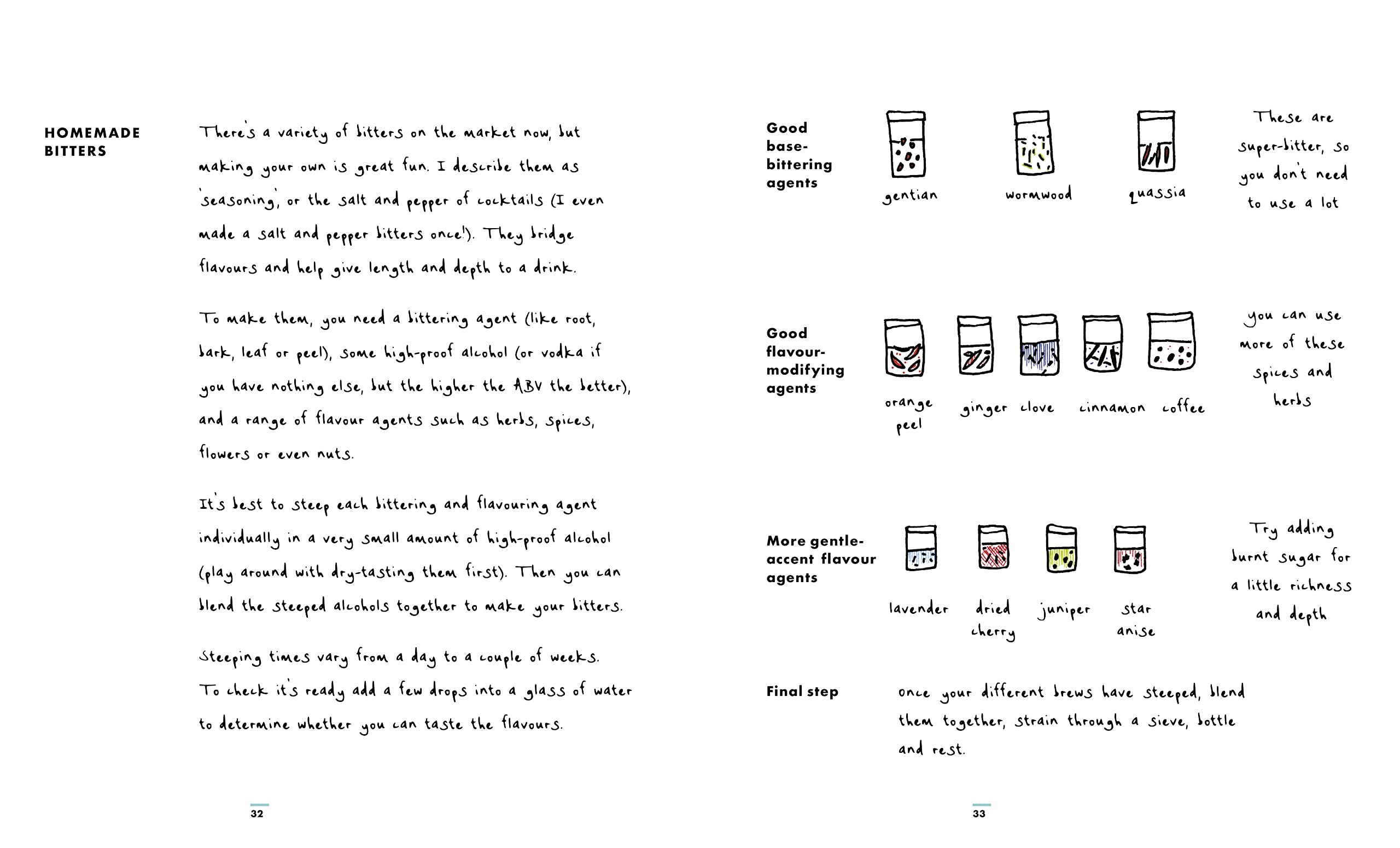 Mr Lyan’s Cocktails at Home: Good Things to Drink with Friends