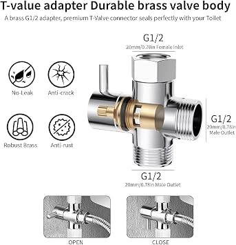 Handheld Bidet Sprayer Kit, Toilet Bidet Attachment
