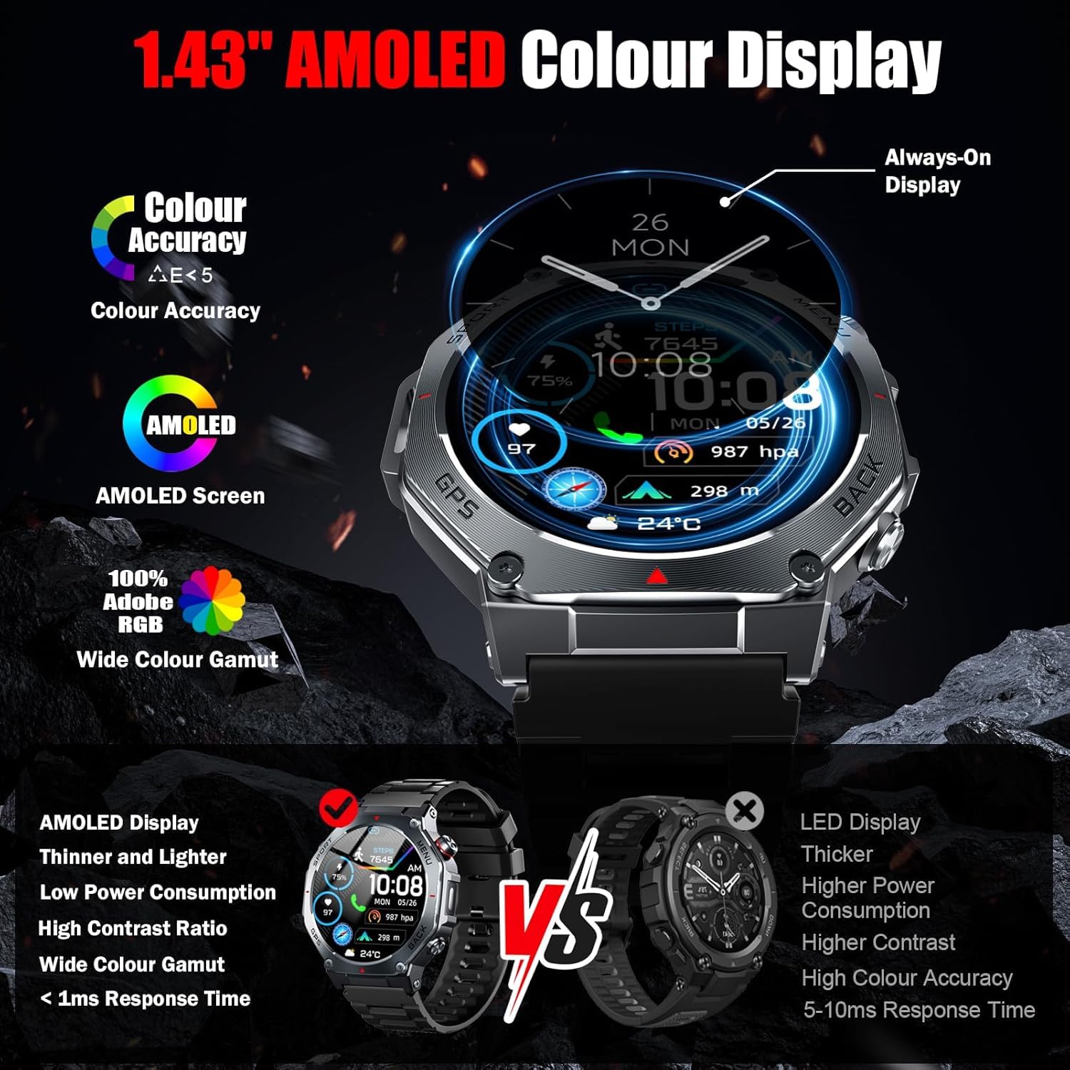 Montre Connectée Homme, 1.43"AMOLED Militaire Smartwatch Torche LED, Noir