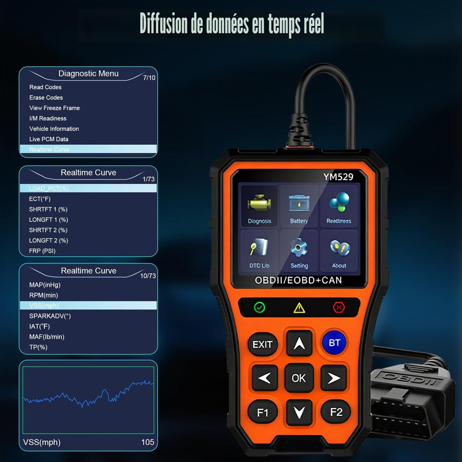 OBD2 Diagnostic Auto Valise Voiture, OBD Diagnostique Français Auto Multimarque avec 13 Langues, Écran Couleur IPS 2.8", Outils Diagnostics Système Moteur OBD et Surveillance de la Batterie
