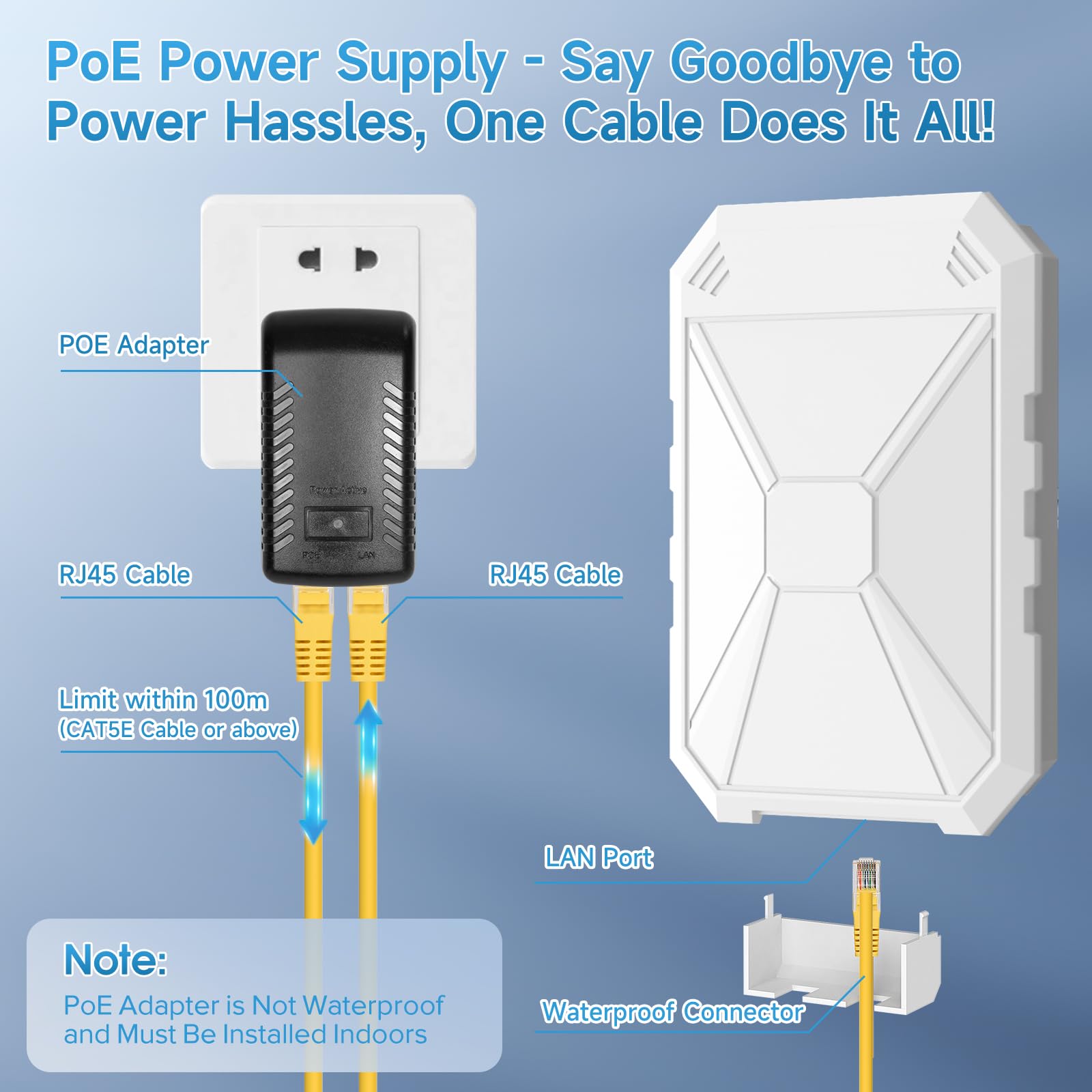 N300 Repeteur WiFi Puissant Exterieur avec 6 Intégrées, Amplificateur WiFi Exterieur Longue Portée, IP67 RéSistant Aux IntempéRies, WPA/WPA2, Passif PoE, Port Ethernet, Convient pour La Cour, Jardin