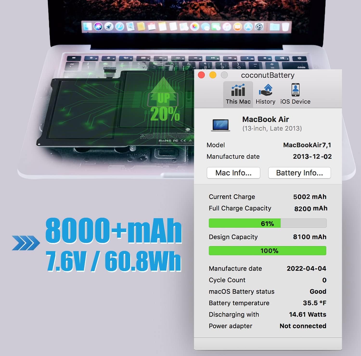 Amazon.co.jp: 置換電池 MacBook Air 13 Inch バッテリー A1466