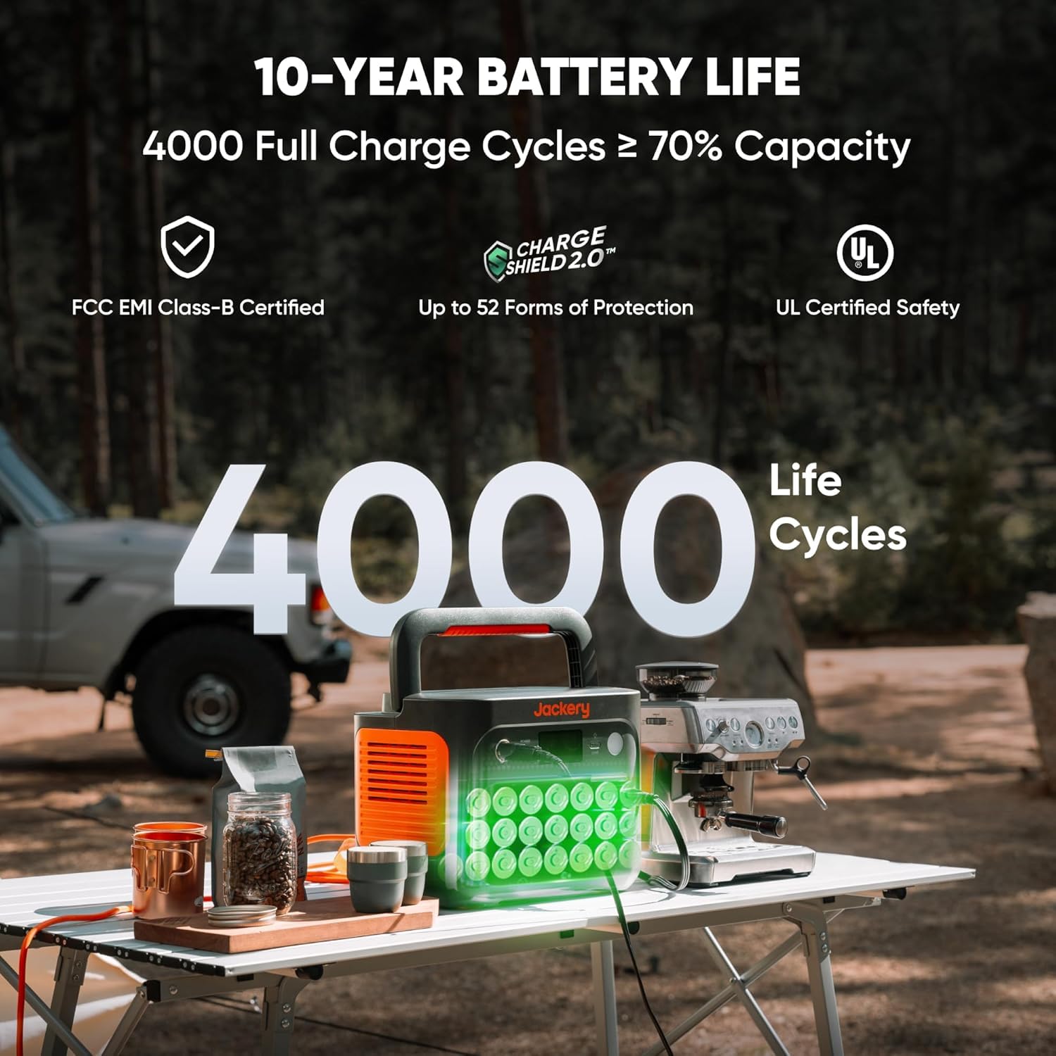 Amazon.com : Jackery Solar Generator 1000 v2 with 2x100W Light