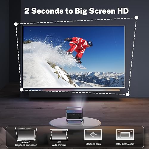 Miniatura 5 de Proyector Inteligente Polocsh 1080P 4K con Soporte de WIFI 6 y Bluetooth de 2 Vías 1500ANSI Enfoque Eléctrico Keystone Automático Mini Proyectores