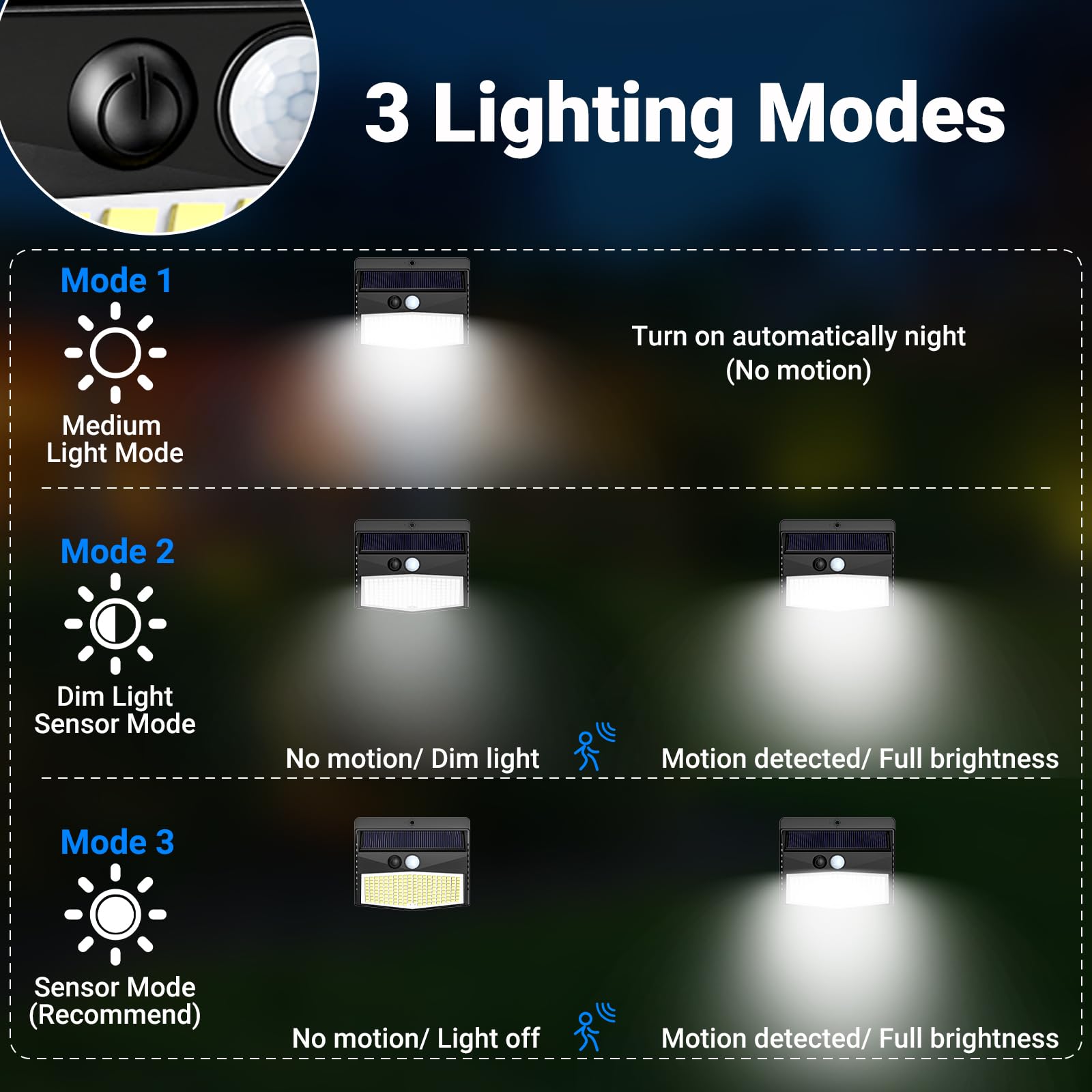 Peasur Lampe Solaire Exterieur Detecteur de Mouvement Lot de 4, LED Lumiere Extérieur avec Détecteur, 3 Modes/etanche Spot Solaire, Eclairage Extérieure pour Jardin Murale Garage, Blanc Froid - 5