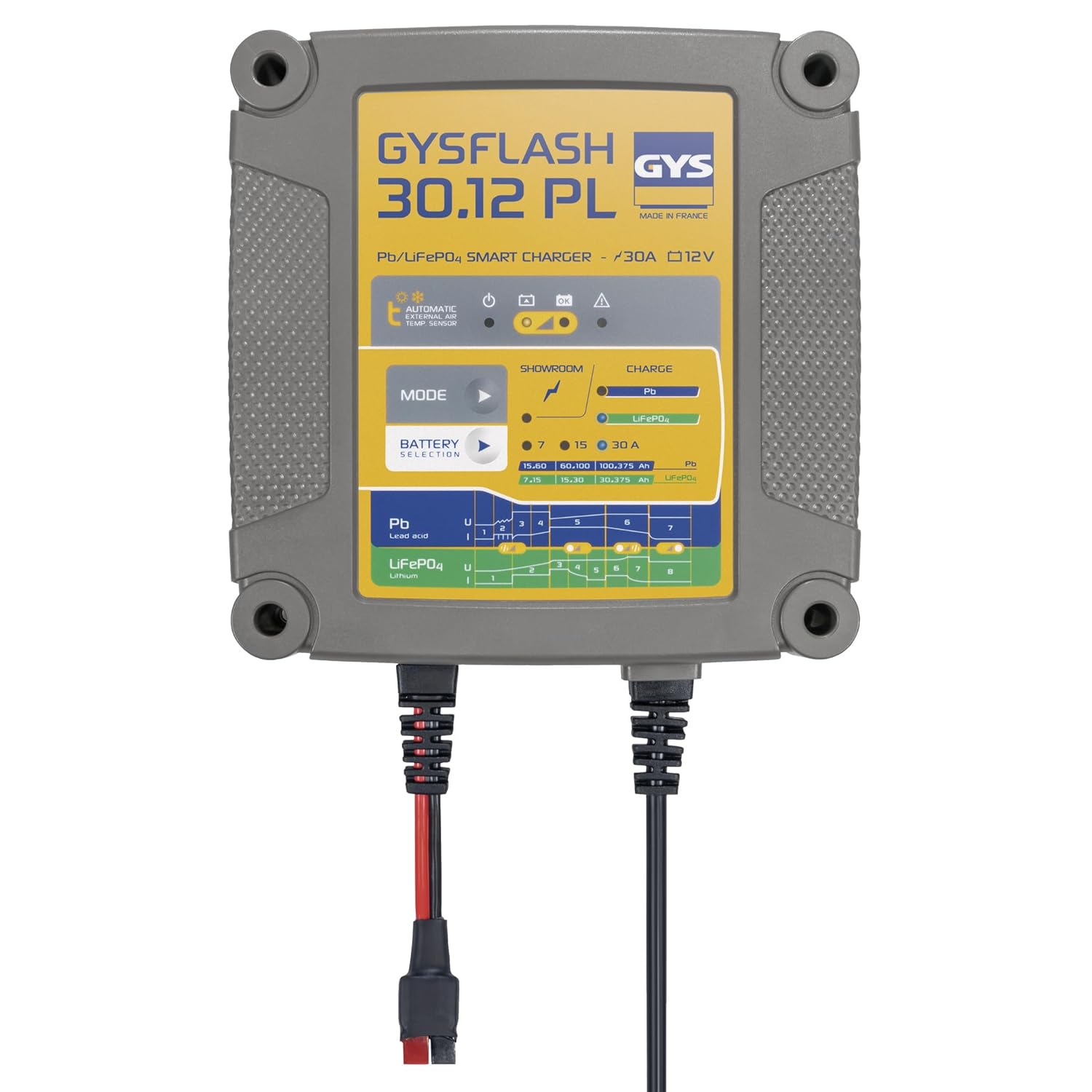 GYSFLASH 30.12 PL charger connected to a car battery under the hood of a vehicle, demonstrating proper setup.