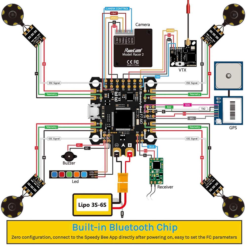 Buy SPEEDY BEE F7 AIO Flight Controller Betaflight Bluetooth 8Pin