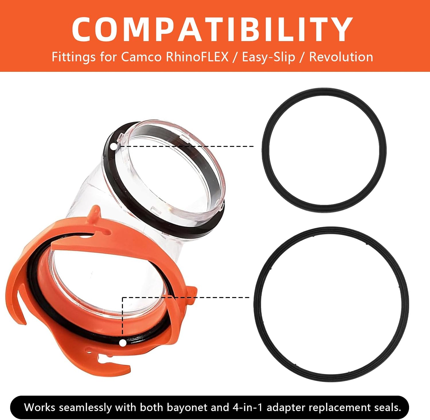 RV Sewer Hose Replacement Gaskets, 39834 Rubber Seal Fittings for Camco RhinoFLEX/Easy-Slip/Revolution, Enhanced Sealing & Leak Prevention. Keep RV Sewer System Clean and Odor-Free (10 Pack)