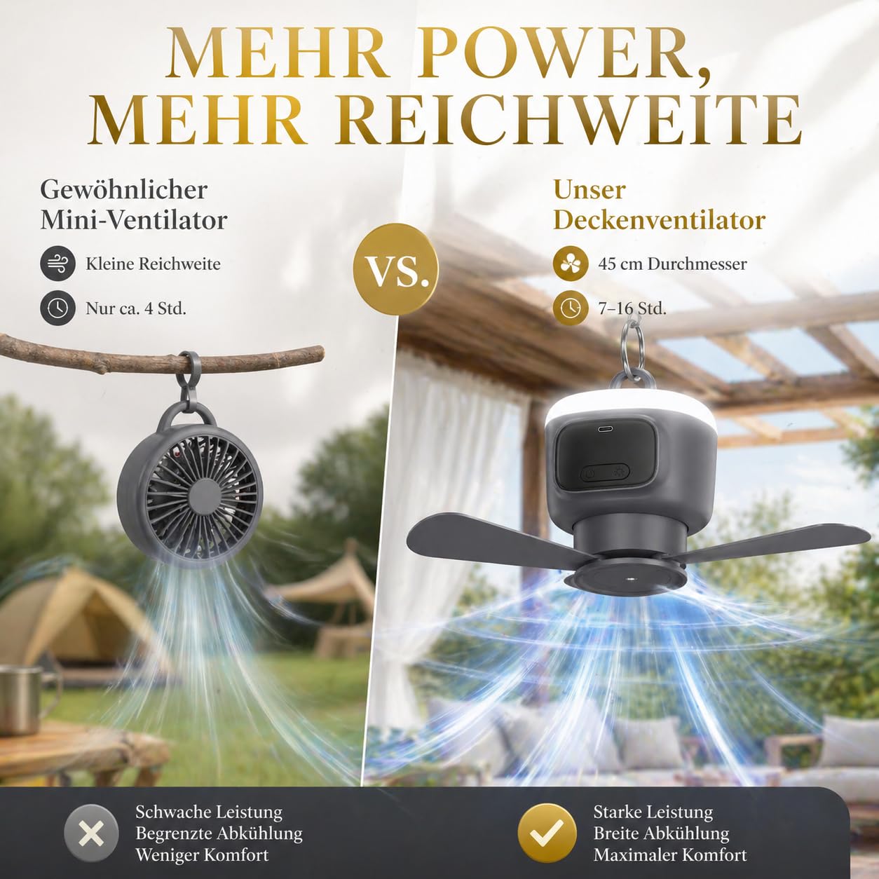 Ventilador de techo con iluminación de 45 cm, batería de 12000 mAh, portátil, ventilador de camping con luz y mando a distancia, temporizador, 3 niveles, recargable por USB, ventilador de exterior