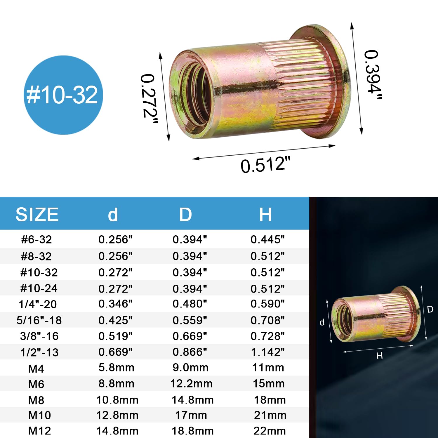 100PCS #10-32 Rivet Nuts Carbon Steel Zinc Plated