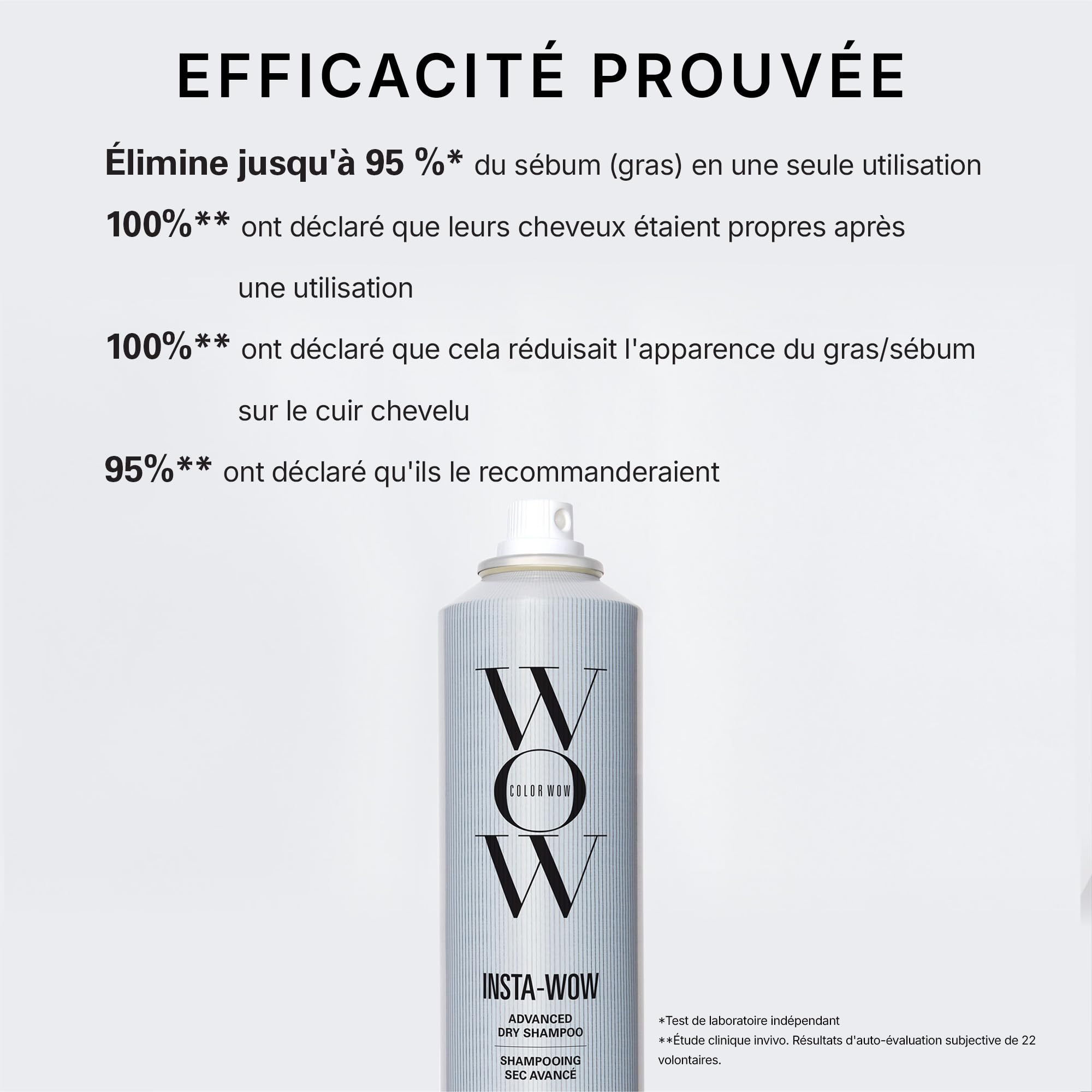 COLOR WOW - Shampoing Sec - Élimine 95% du Sébum - Protection Anti-Pollution & Anti-Odeurs - Sans Traces Blanches - Technologie Active Cleansing - Insta-Wow - 200 ml