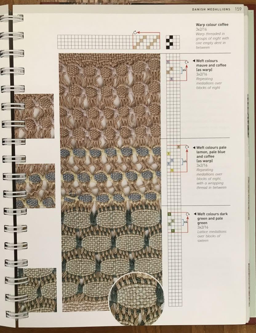 Amazon.co.jp: ANNE DIXON 『Handweaver's Pattern Book』 : 文房具
