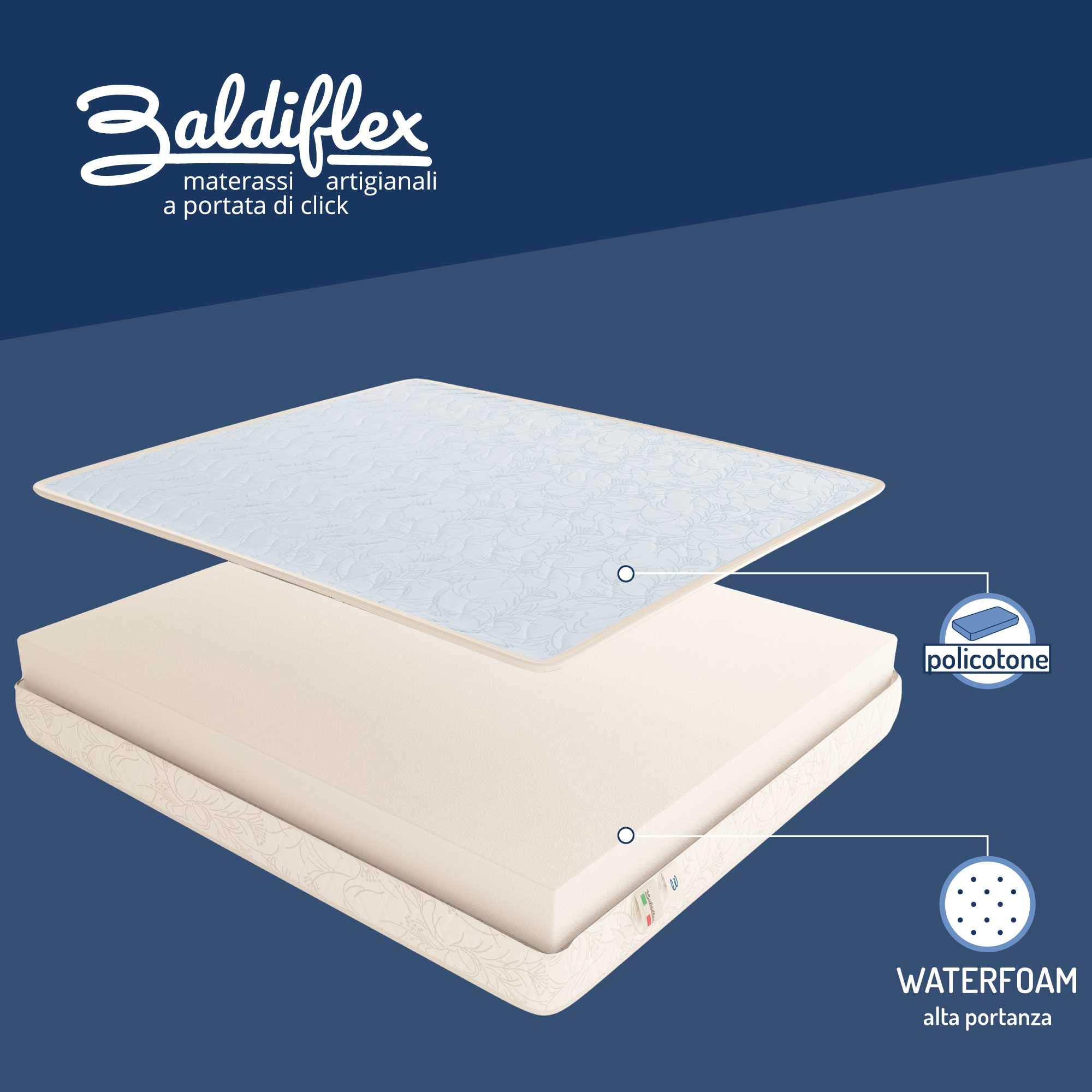 Baldiflex Materac Summer Fresh Small wysokość 15 cm – poszewka bawełniana ortopedyczna 140 x 200 cm