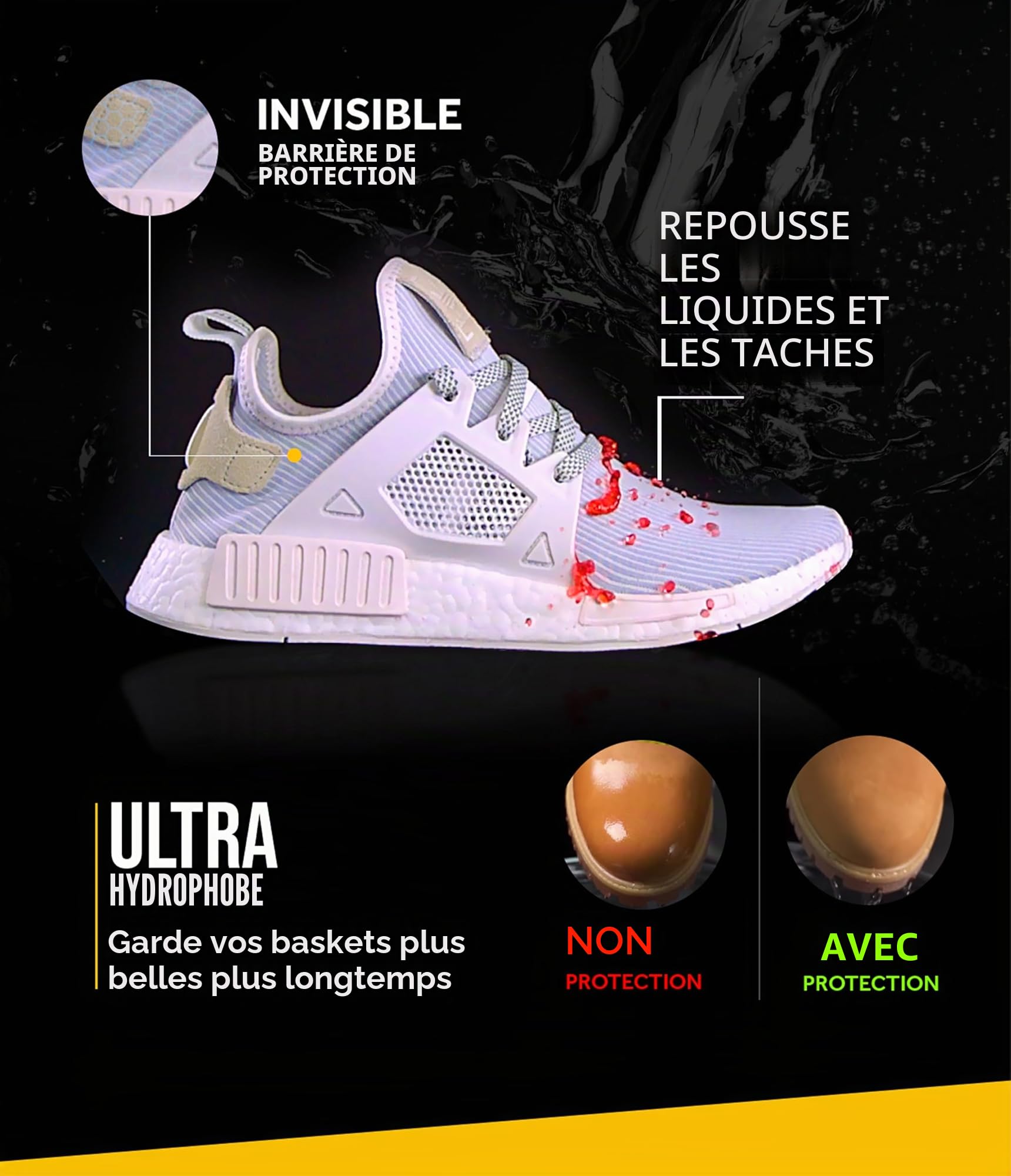 Crep Protect - 200ml Protecteur imperméable contre la pluie et les taches Nano protection pour cuir, nubuck, suède et toile - Baskets -Entretien des baskets (Lot de 2)
