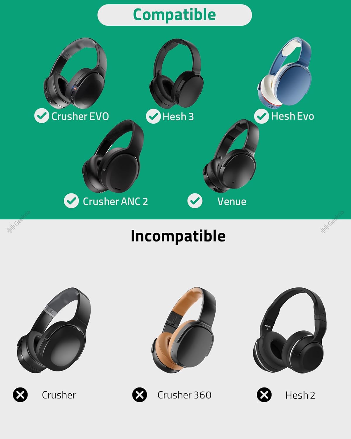 Geekria Elite Charging Headphones Case Compatible with Skullcandy Crusher ANC 2, Hesh ANC/Evo/360 and More, Replacement Hard Shell Travel Carrying Bag (Black) Without Power Bank - Image 6