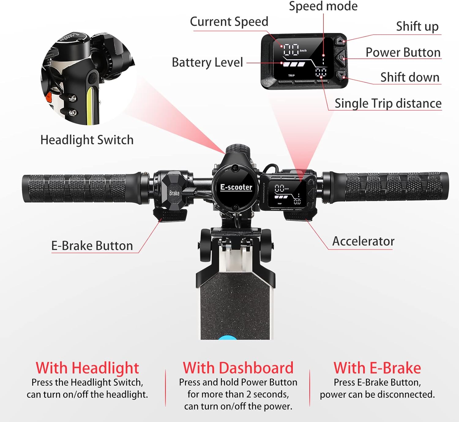 Caroma S12 Folding Steps