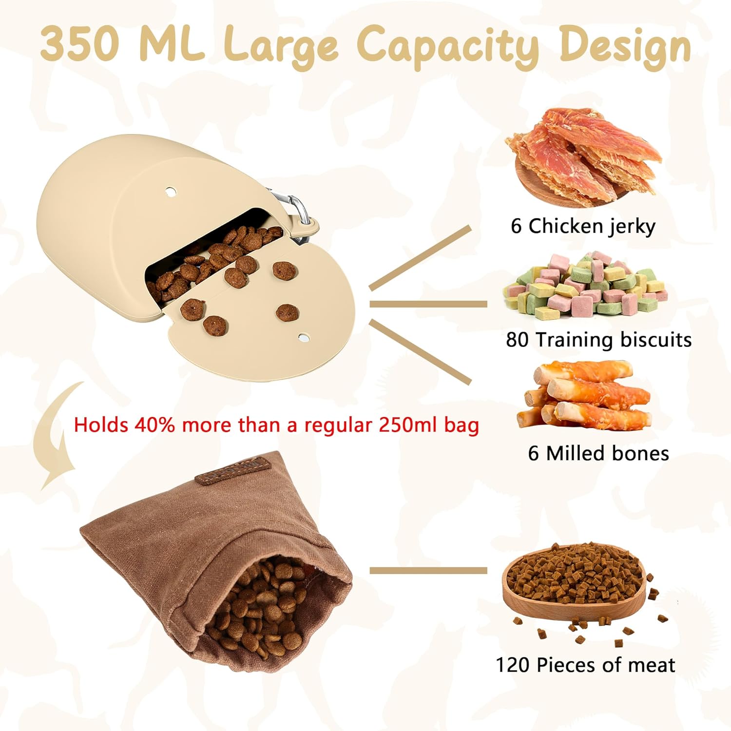 Sac friandises léger et résistant