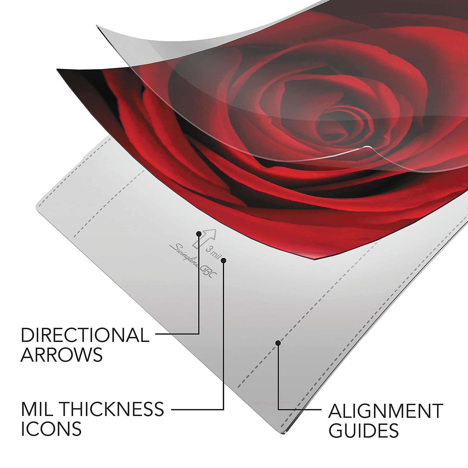 GBC Laminating Sheets, Thermal Laminating Pouches, Letter Size, 5 Mil, Speed Format, EZUse, 200 Pack (3740728) - Image 3