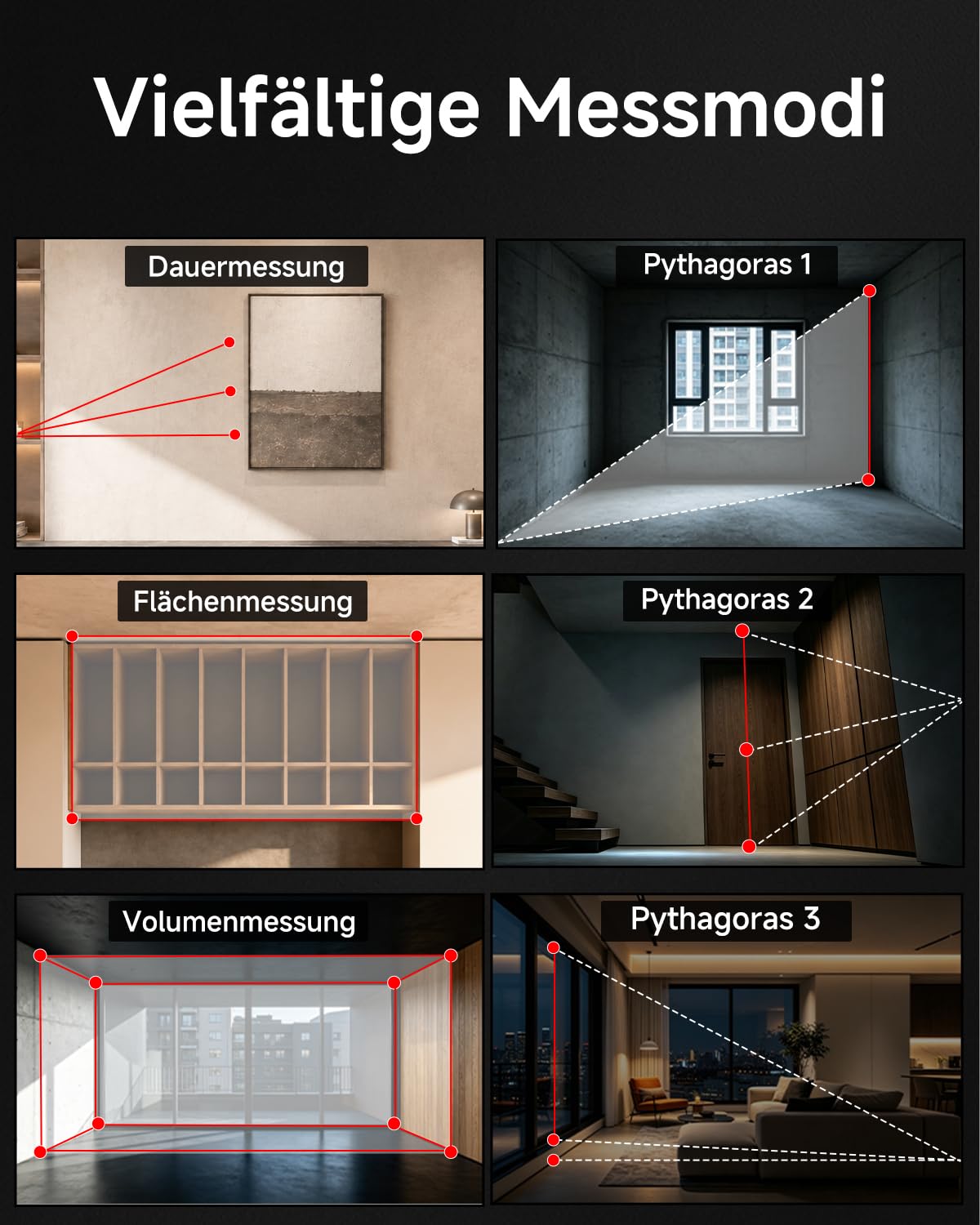 NOYAFA 70 m Laser Entfernungsmesser, Digitales Lasermessgerät