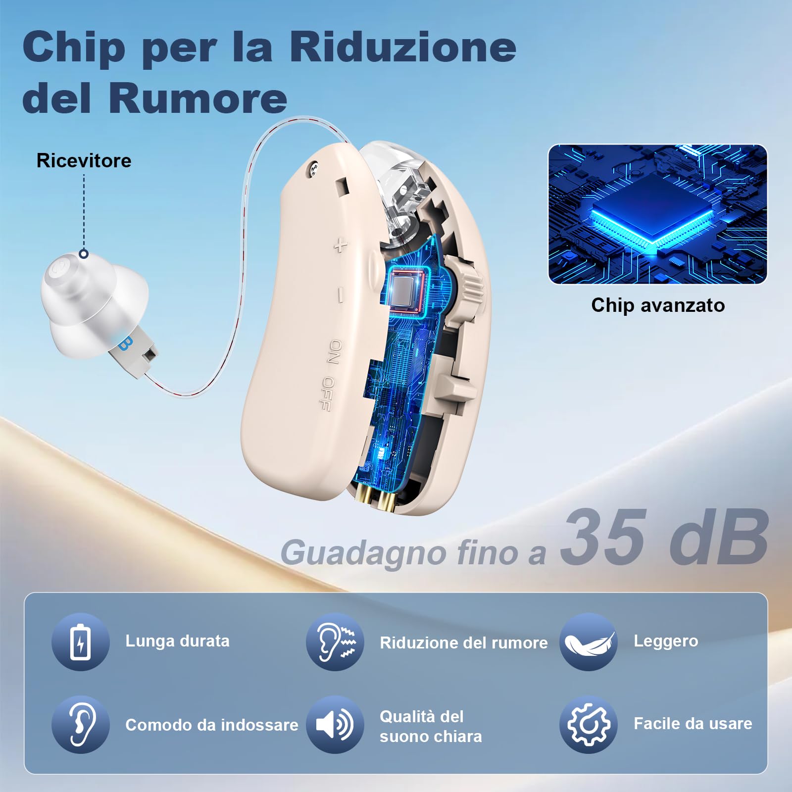 Amplificatore Audio Ricaricabili per Anziani, con Soppressione del Rumore e Volume Regolabile, Interruttore di Accensione Indipendente