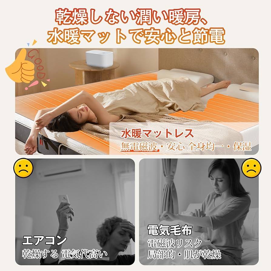 Amazon.co.jp : Zyntra 電気毛布 敷き ダブル 温水マット 145*195cm