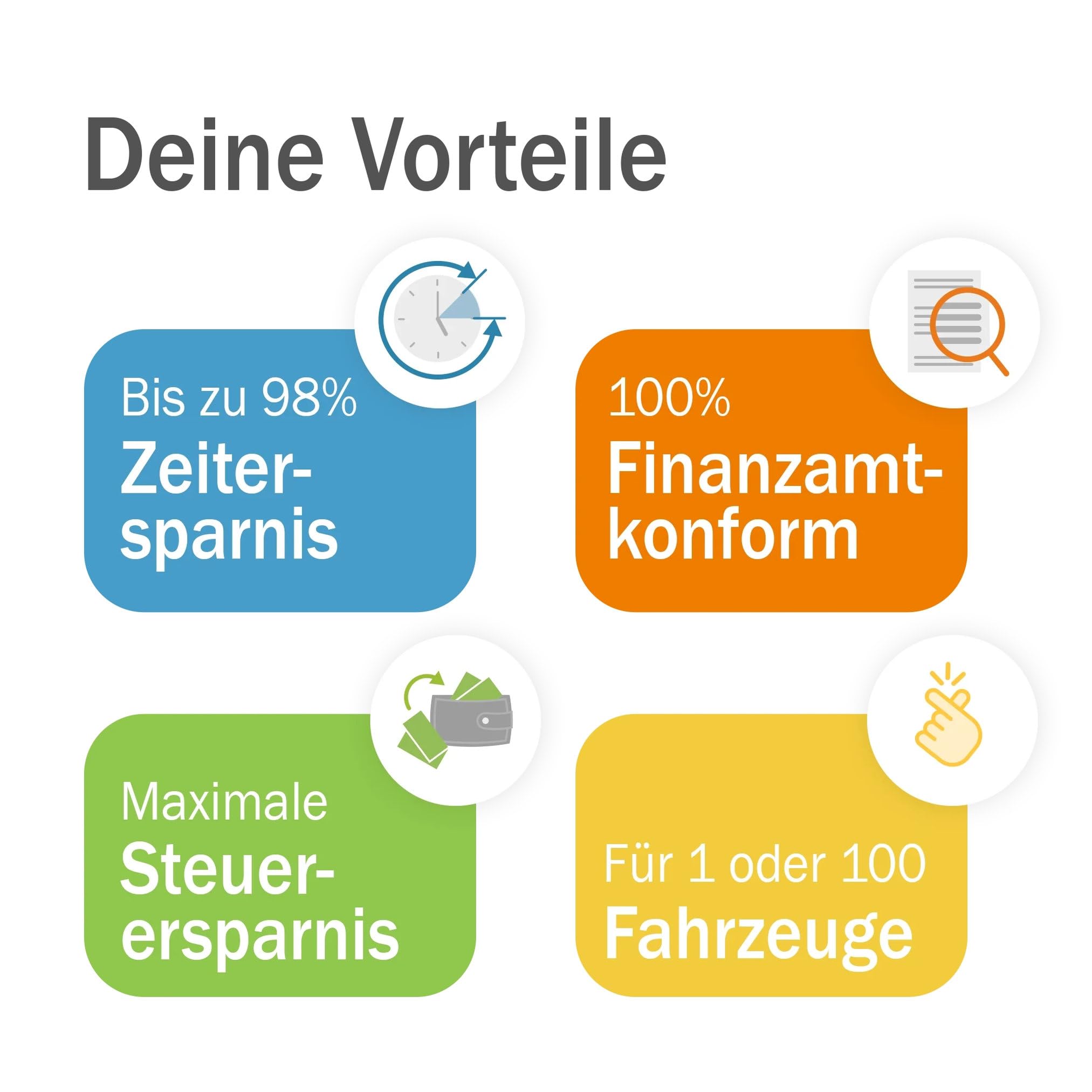 Jammer.net - Digitales Fahrtenbuch, finanzamtkonform: GPSauge OBD-Stecker, inkl. Jahreslizenz, Portalzugang am PC & mobiler App. Für alle Fahrzeuge geeignet. Kein Vertrag! (Basispaket)