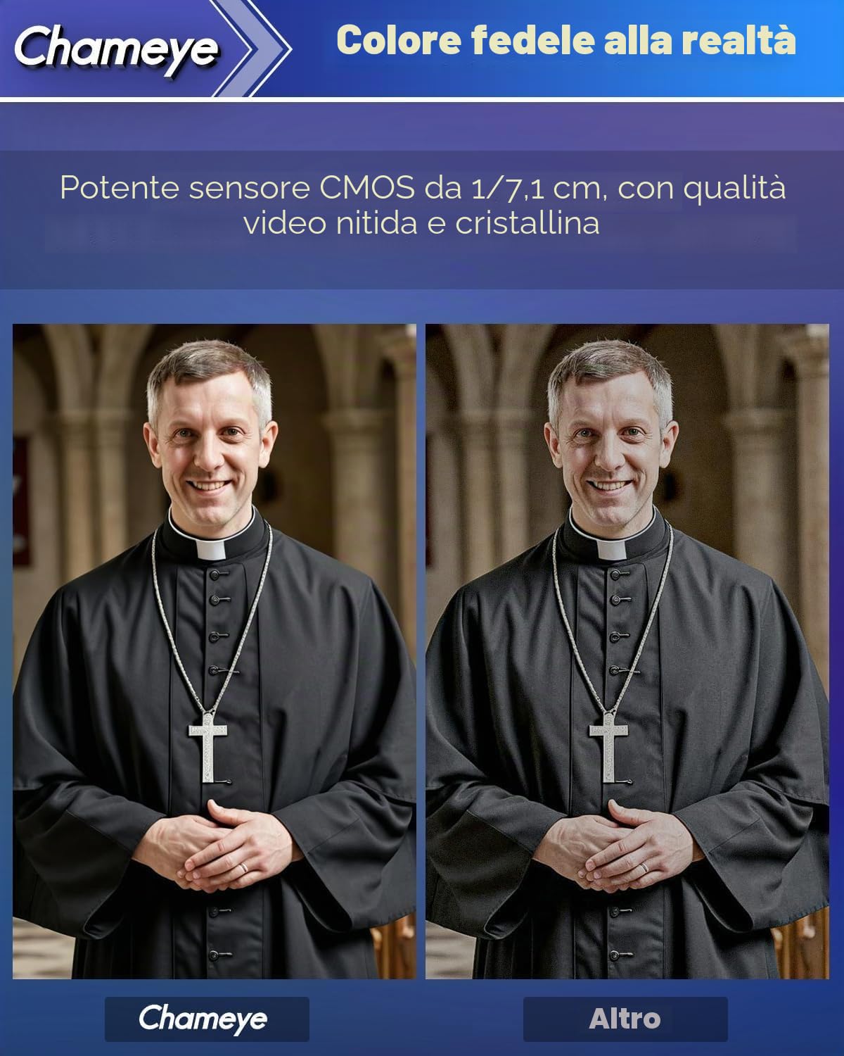 Chameye Telecamera NDI HX3 PTZ Zoom Ottico 20x 1080P 60fps AI Traccimento con display LCD, 3G-SDI HDMI USB3.0 LAN (PoE) per eventi educativi al culto della Chiesa - C720N