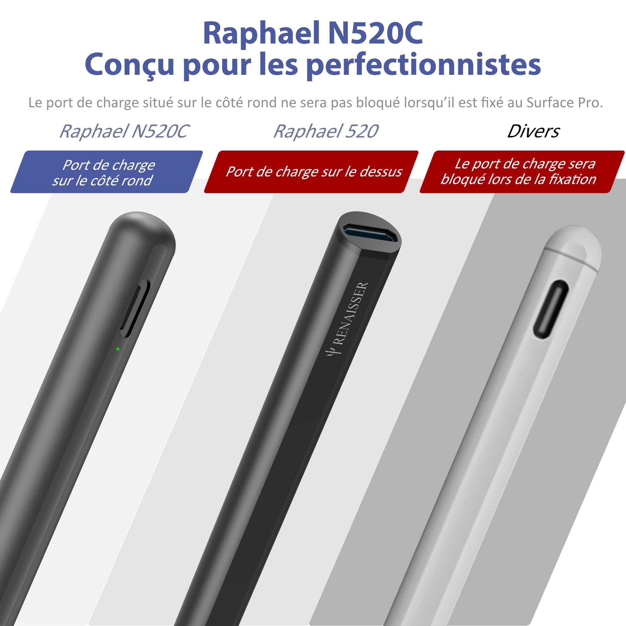 RENAISSER Raphael N520C Stylet pour Microsoft Surface Pro/Go/Book/Studio | MPP 2.0, 4096 pression, sensibilité à l'inclinaison, ultra-léger, palm rejection, recharge via USB-C, non magnétique