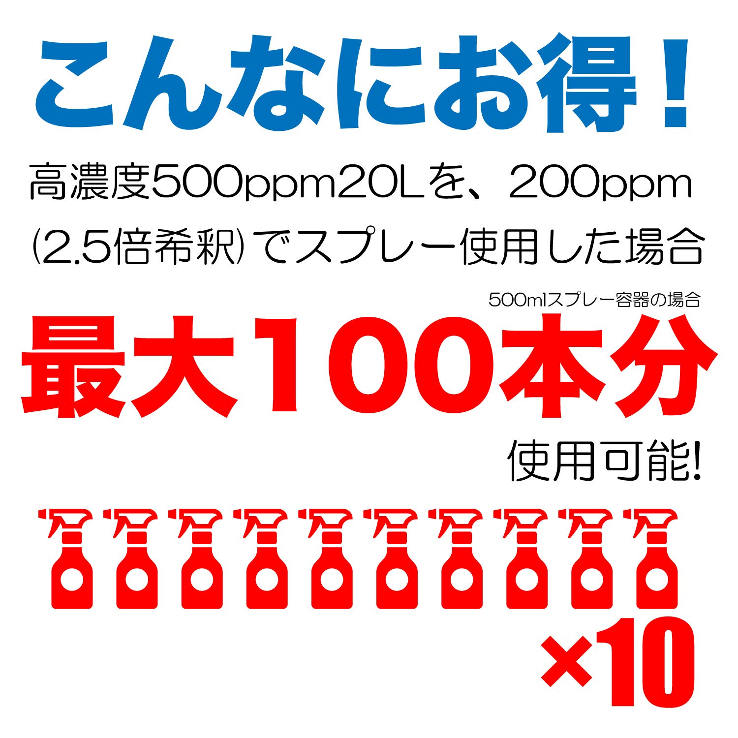 ジアウォータープラス 次亜塩素酸水 Virus Lab製