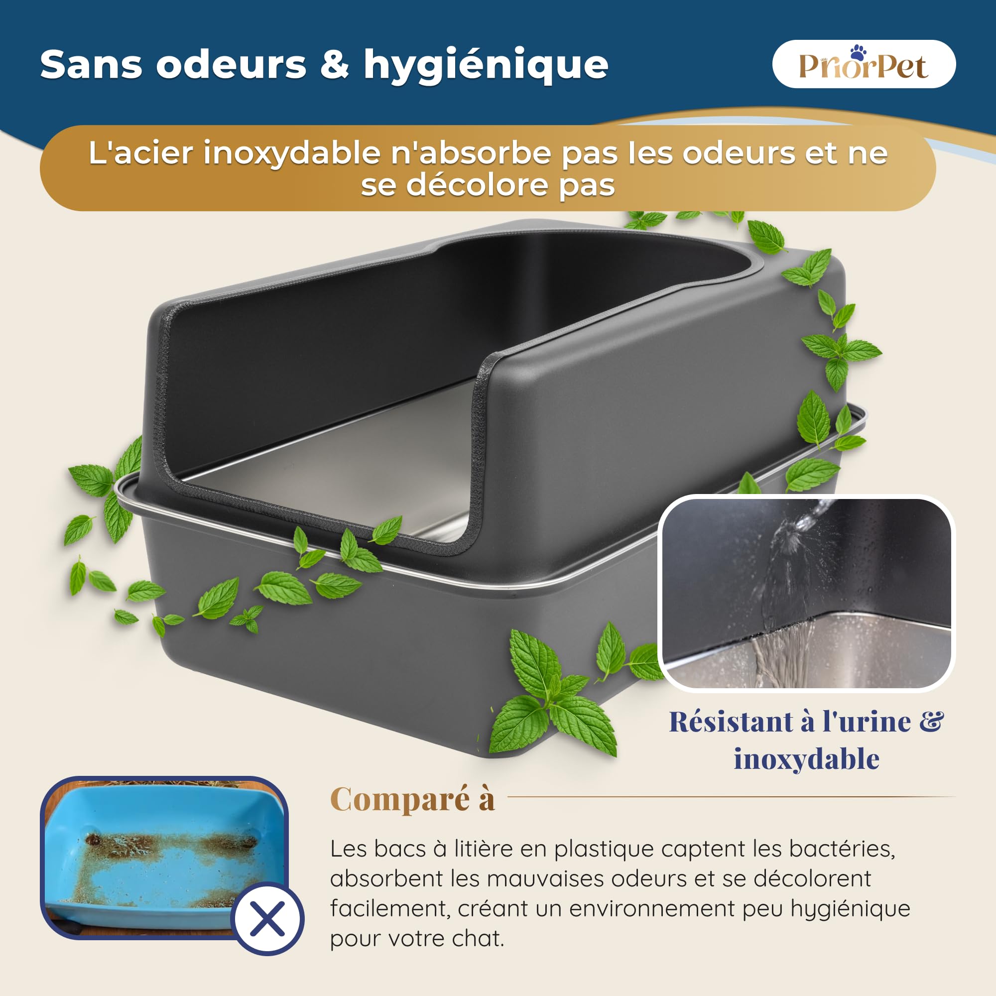 Bac à litière Chat INOX XXL Noir Mat – Facile à Nettoyer, Anti-odeurs – Litière avec Bords Hauts, 38L – Anti-Fuite, antiadhésif – avec Pelle et Tapis