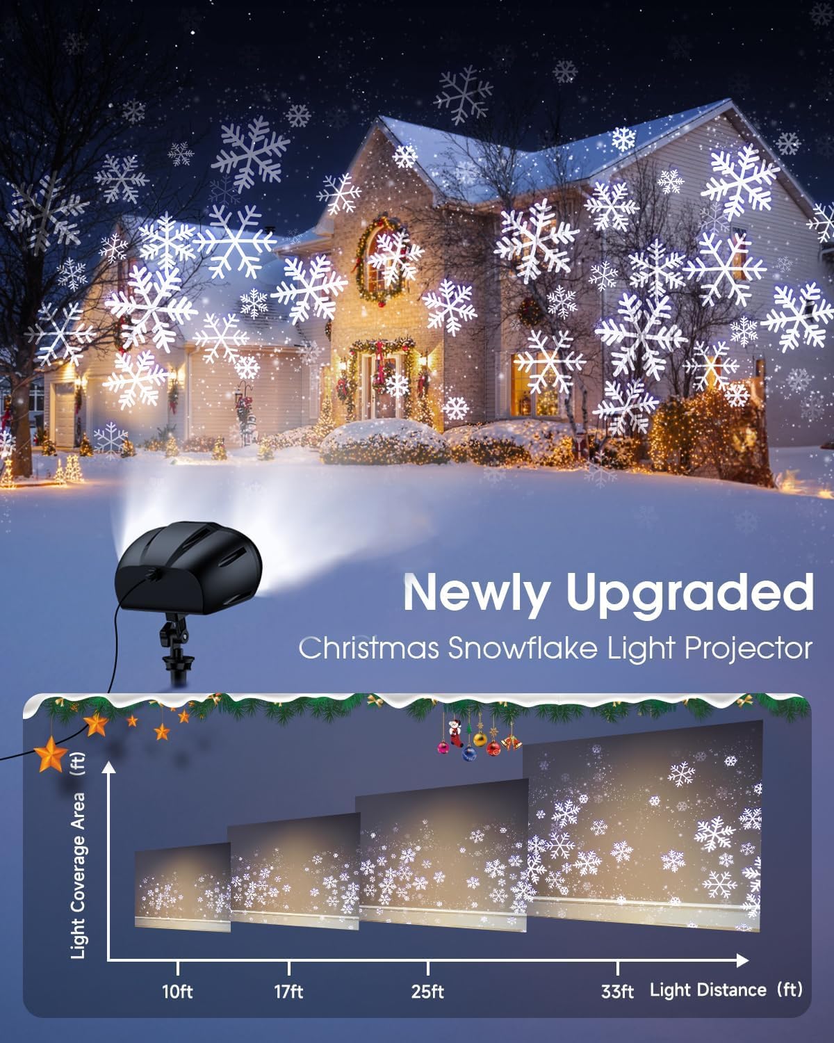 Weihnachts-Schneeflocken-Projektor HD-Lichter für den Außenbereich, Doppelkopf-Schneefall-LED-Lichter mit Fernbedienung, IP65 wasserdicht, für Halloween, Weihnachten, Neujahr, Urlaub