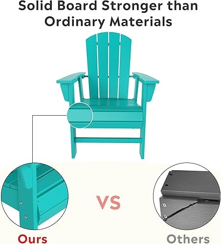 Miniatura 6 de Costaelm Sillas Adirondack para exteriores, sillas de balcón de HDPE para patio, silla Adirondack náutica de concha marina portside y sillas para