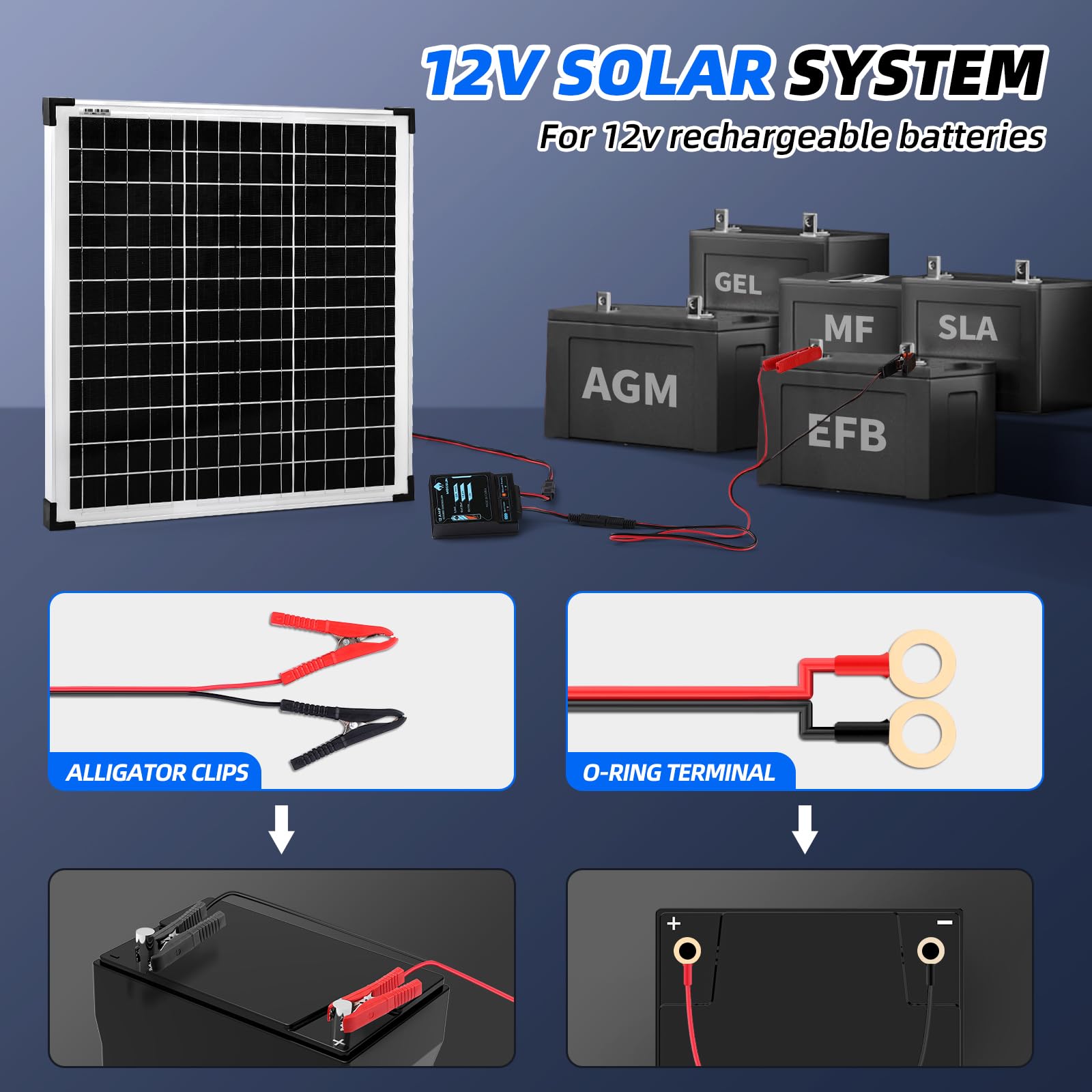 DAZZLEEX Support De Chargeur De Batterie De Véhicule