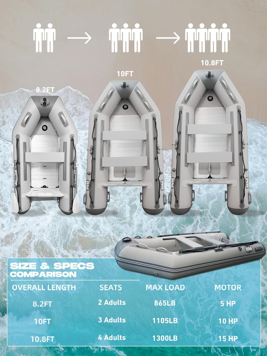 BEYOND MARINA Inflatable Dinghy Boat - 3-5 Person Inflatable Boat for Adults Heavy Duty Dinghies with Aluminum Oars, Floor Panels