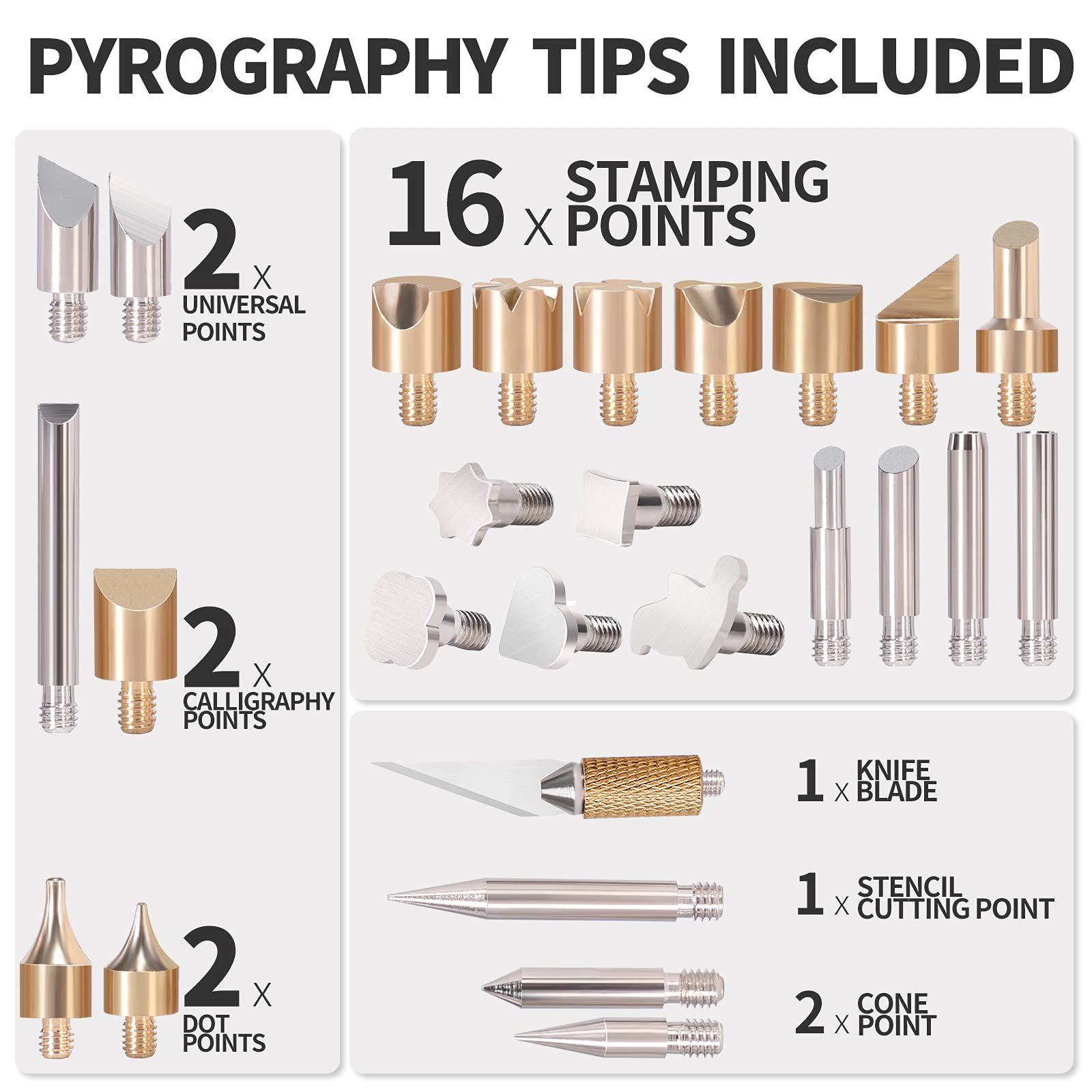 Buy YIHUA 930IV Wood Burning Kit Pyrography Pen Tool Kit with Heat