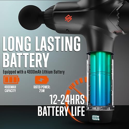 Miniatura 6 de SQUATZ Pistola de masaje eléctrica portátil con pantalla táctil, 7 niveles de velocidad y 8 cabezales de masaje con una batería de litio de 4800