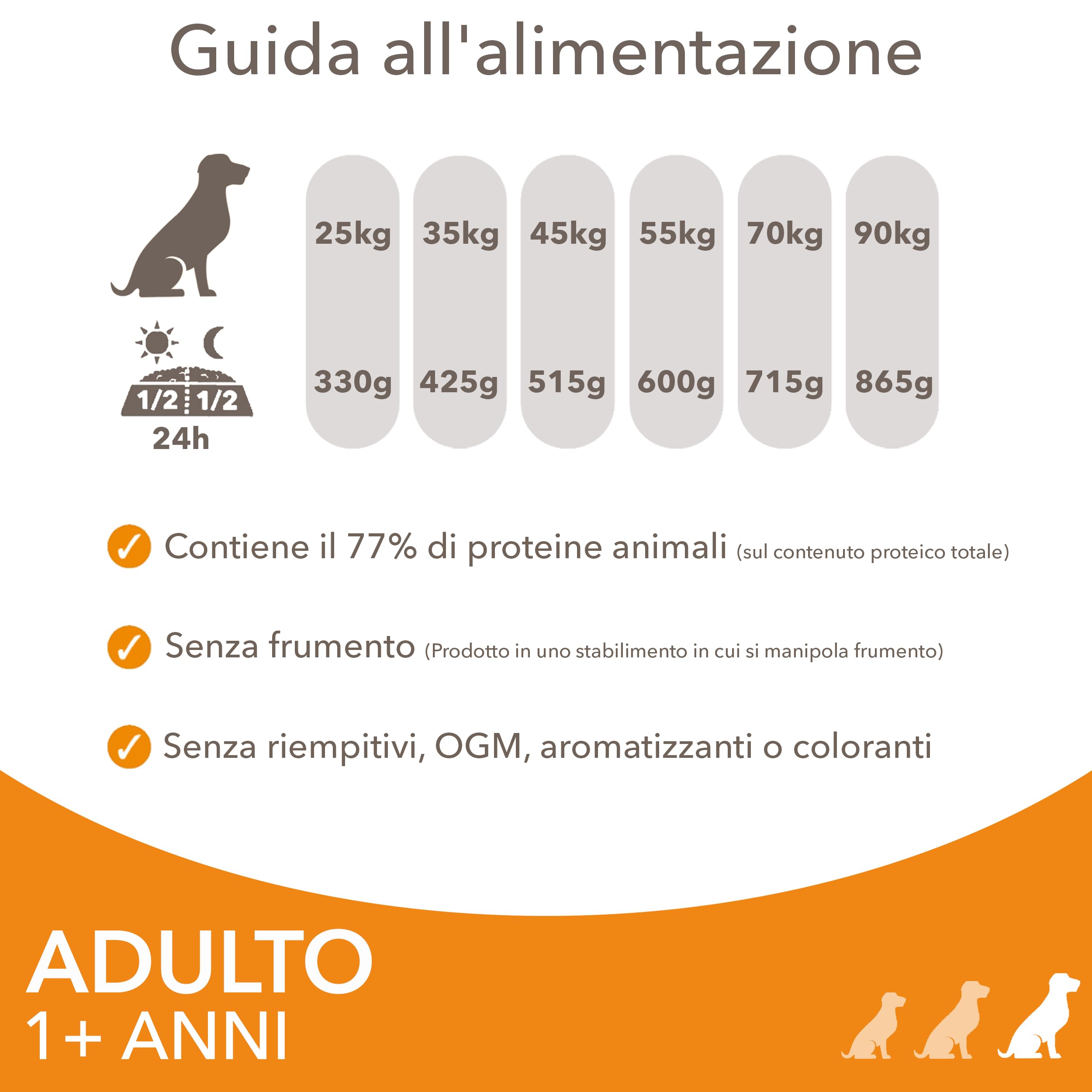 IAMS cibo secco per cani con pollo - Cibo secco per cani adulti a partire da 1 anno di età, adatto a cani di taglia grande, 12 kg