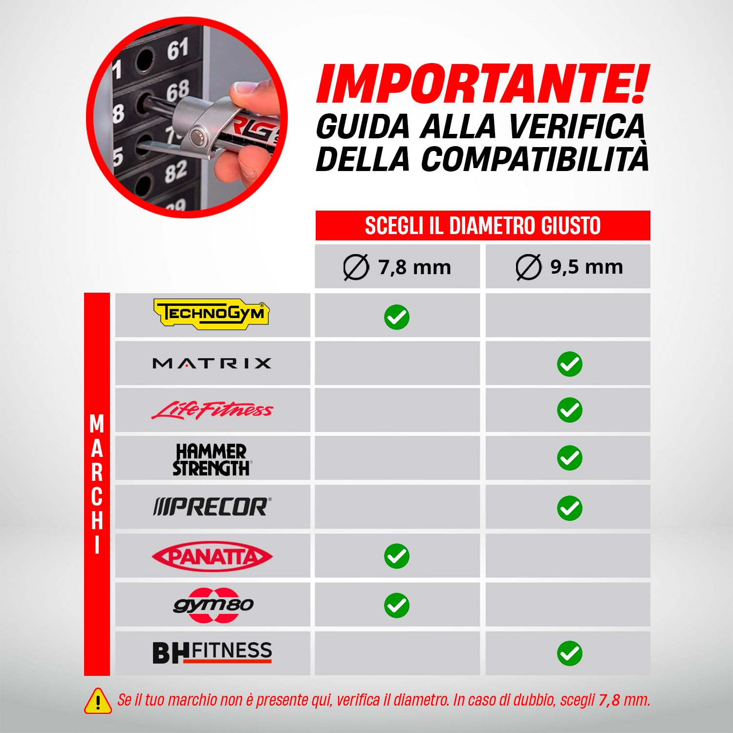 Drop Set Pins PRO per Palestra - Perni in Alluminio per Uso Professionale per Allenamento con Serie discendenti - Perni Automatici in Metallo di Grande Durata