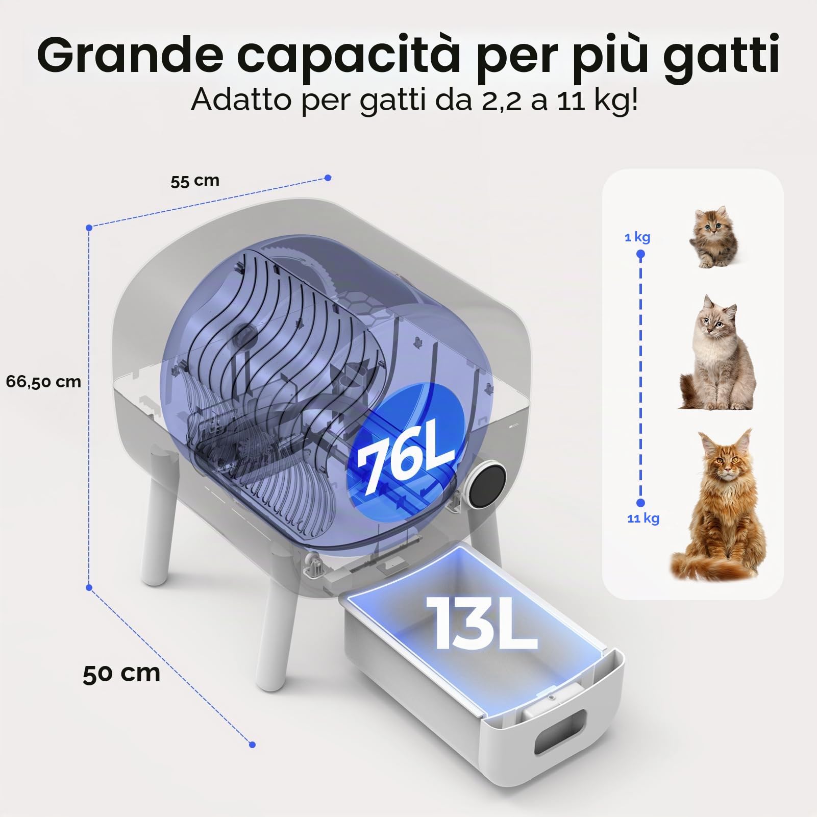 Fsitego Lettiera per gatti autopulente: lettiera automatica extra large per più gatti, controllo degli odori, basso rumore, controllo tramite app e pannello, facile smaltimento dei rifiuti