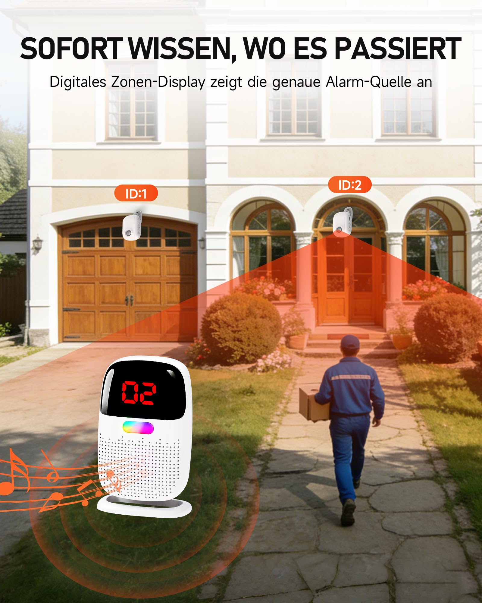 PILSAMAS Detector de movimiento inalámbrico de 300 m, alarma de paso con pantalla digital de zona y batería, para negocios, casa, autocaravana, paso, como timbre de puerta inalámbrico, timbre de gato