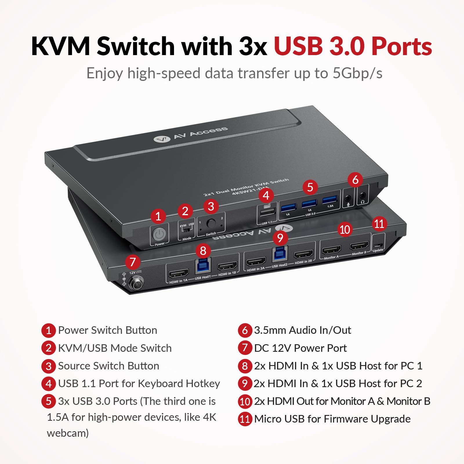 AV Access KVM Switch Doppio Monitor 2 Porte 4K@60Hz, 2K@144Hz, 1080P@240Hz, HDMI USB 3.0 Display Esteso 2 Monitor 2 Computer, Hotkey