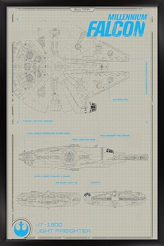 Miniatura 1 de Trends International Póster Pokémon Mega evoluciones