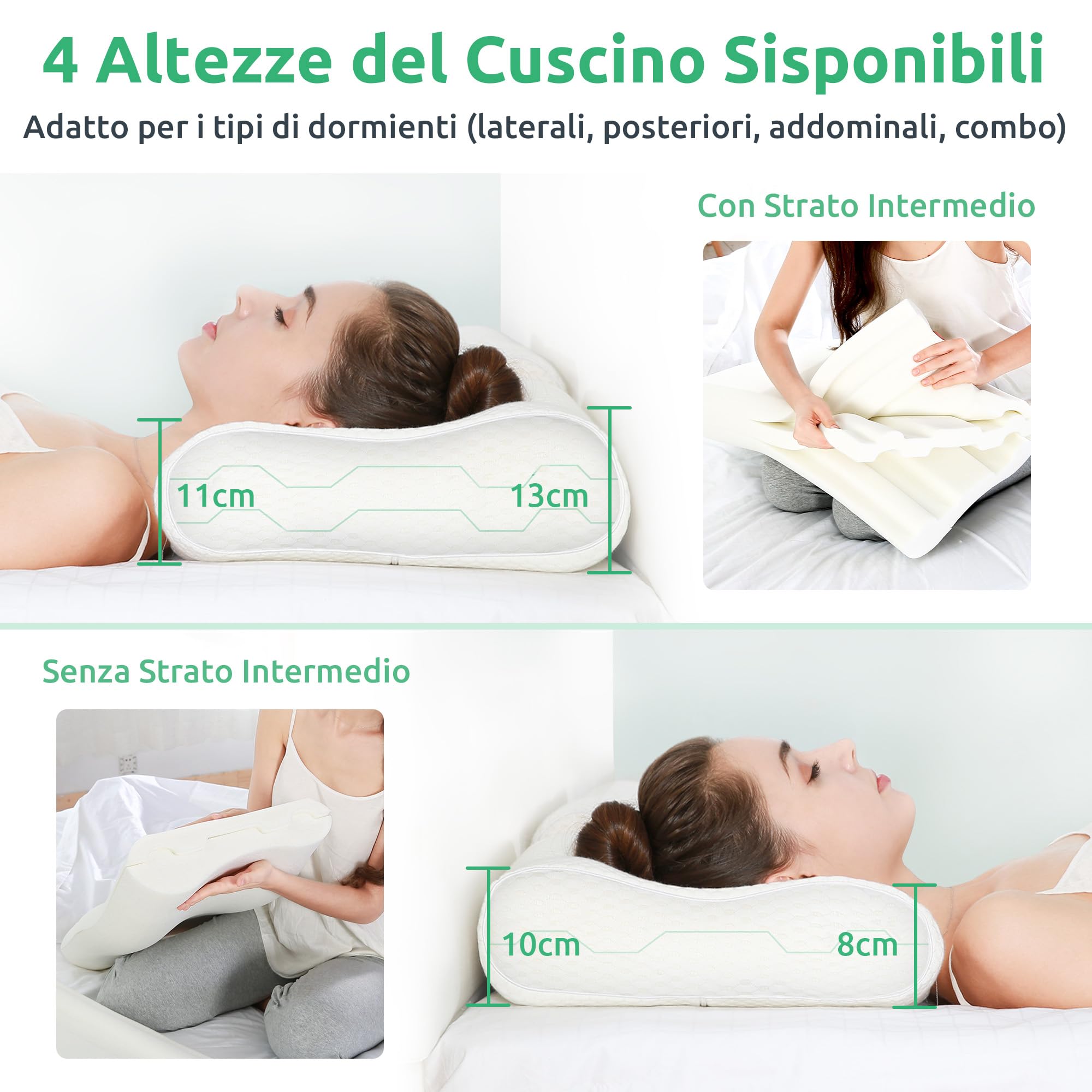 UTTU Cuscino Cervicale Memory, Cuscino e Fresco, Guanciale Letto in Memory Foam Ergonomico a Collo e Cervicali, Altezza Regolabile, Federa Morbida di Bambù Rimovibile e Lavabile