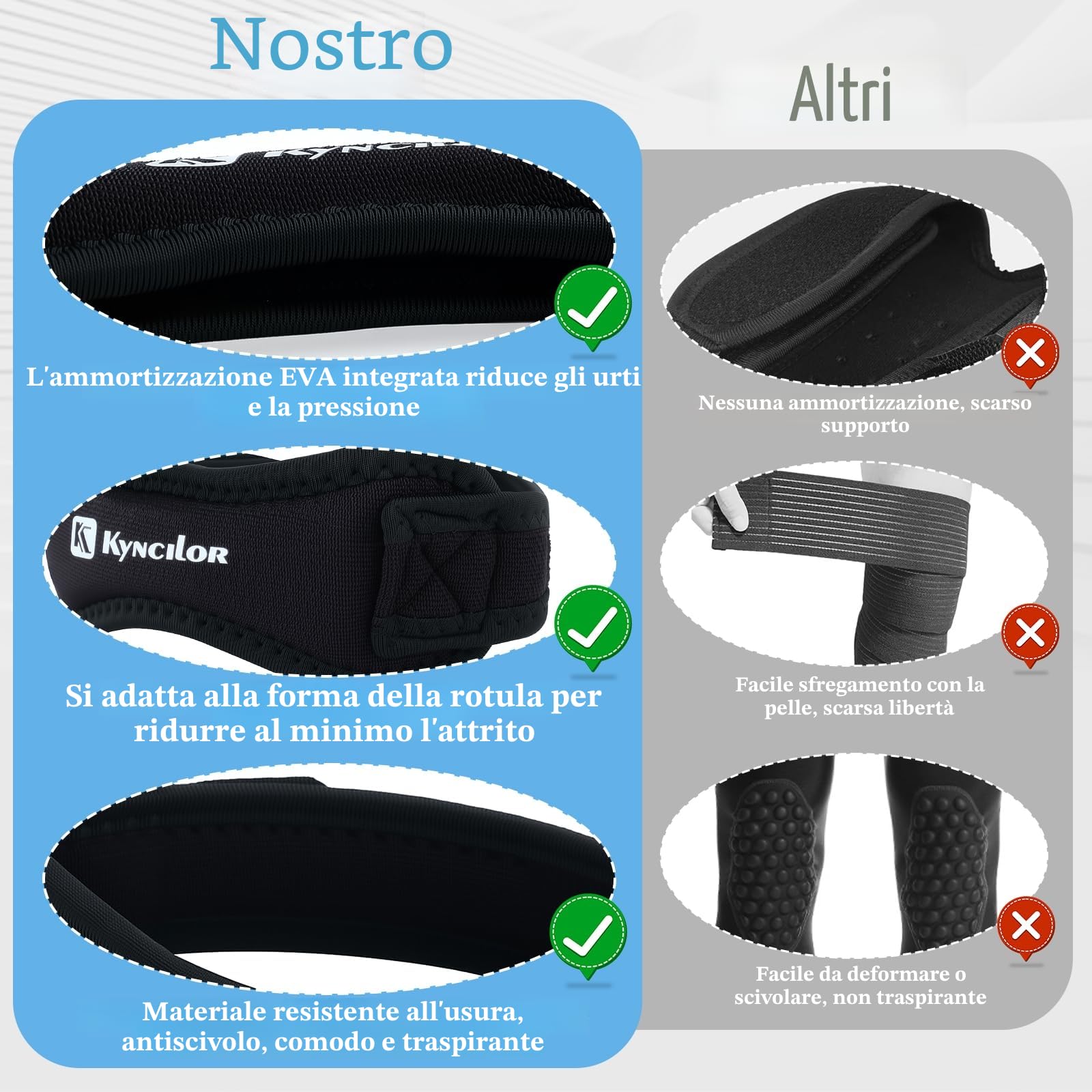 2 Pezzi Tutore Ginocchio Rotulea, Cinturino al Ginocchio Regolabile, Fascia Ginocchio per Menisco, Cinturino Sottorotuleo Supporto, per Palestra, Escursionismo, Basket, Baseball, Pallavolo, Nero