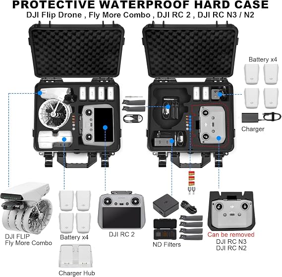 Lekufee Waterproof Hard Case for DJI Flip,Fly More Combo,DJI RC 2,RC N3/N2,Battery(9 pcs),Charging Hub and More Accessories(Case Only)