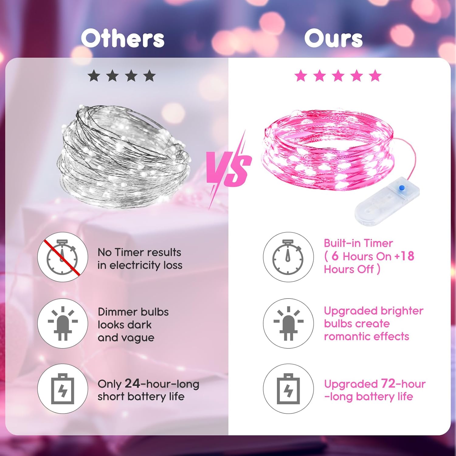 Minetom 12 Pack Pink Fairy Lights Battery Operated String Light with Timer - 7ft 20 LED Waterproof Silver Wire Firefly Light for DIY Crafts Wedding Table Centerpieces, Pink - Image 7